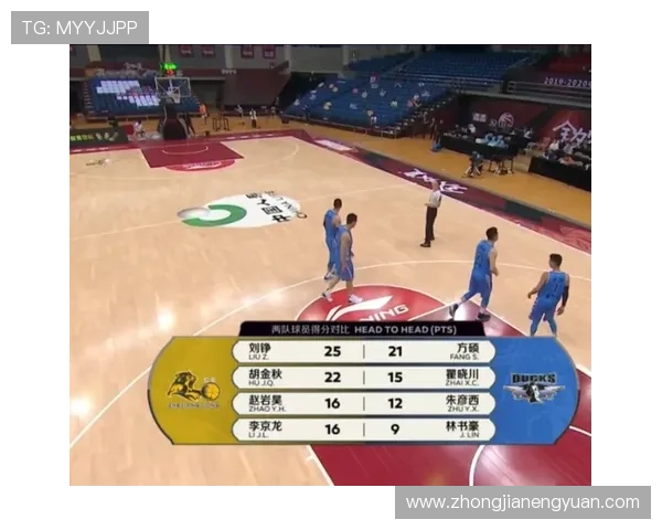 成都篮球队阵地战解析：战术布局与球员配合的深度剖析